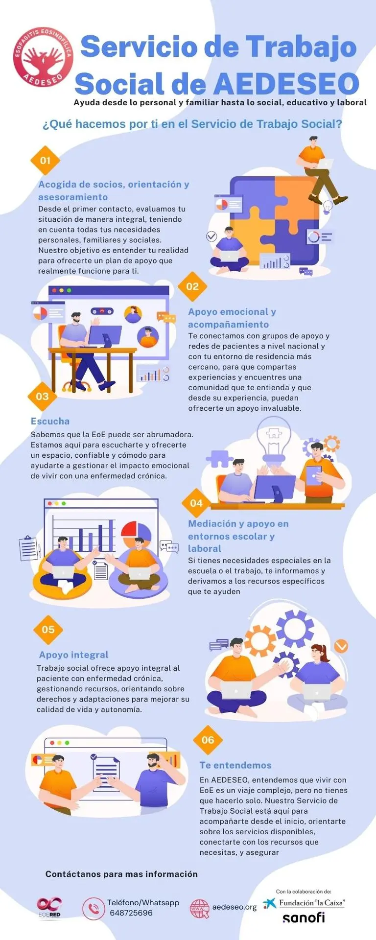 Servicio de Trabajo Social de AEDESEO