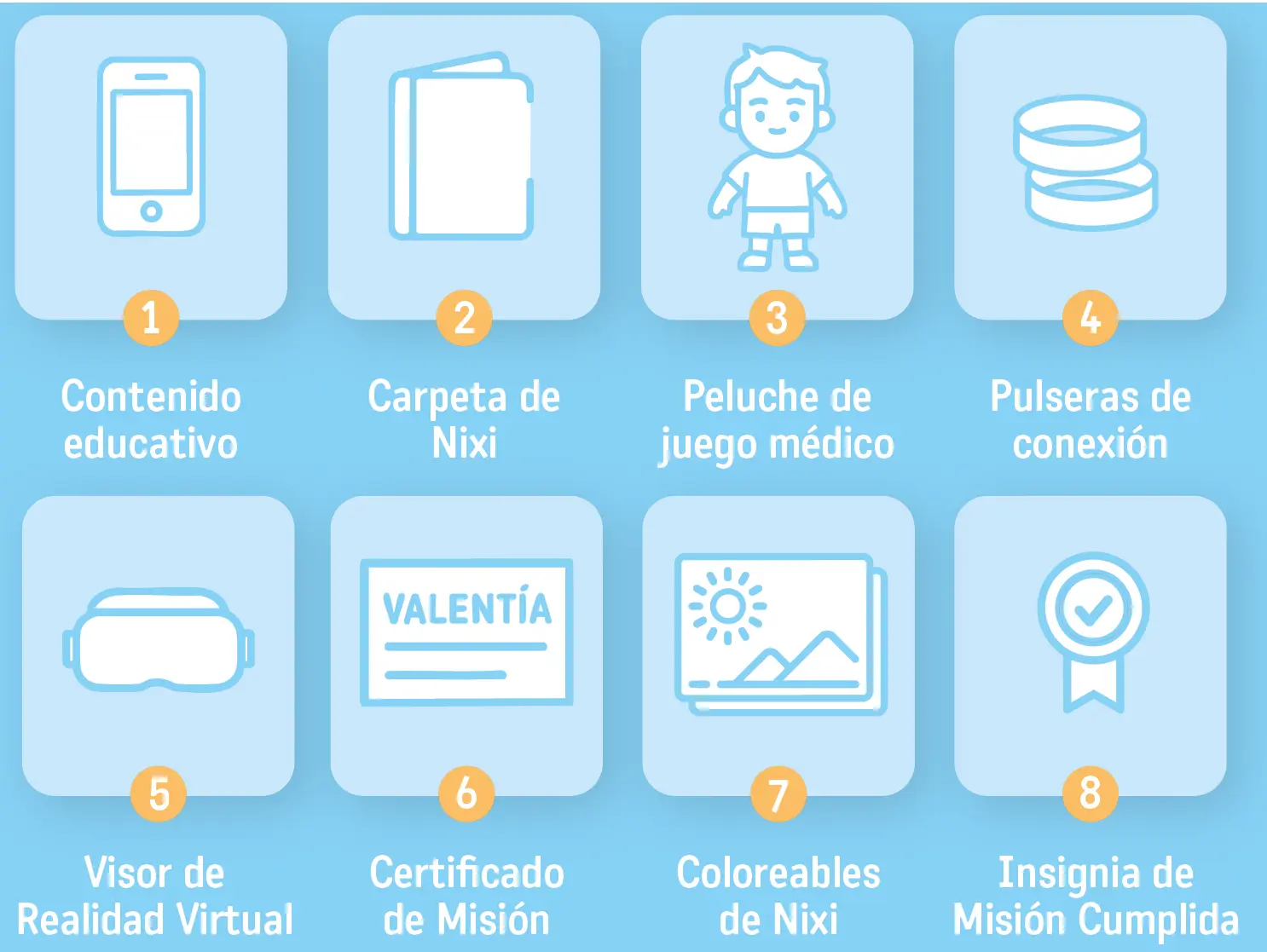Contenido del NixiKit EoE